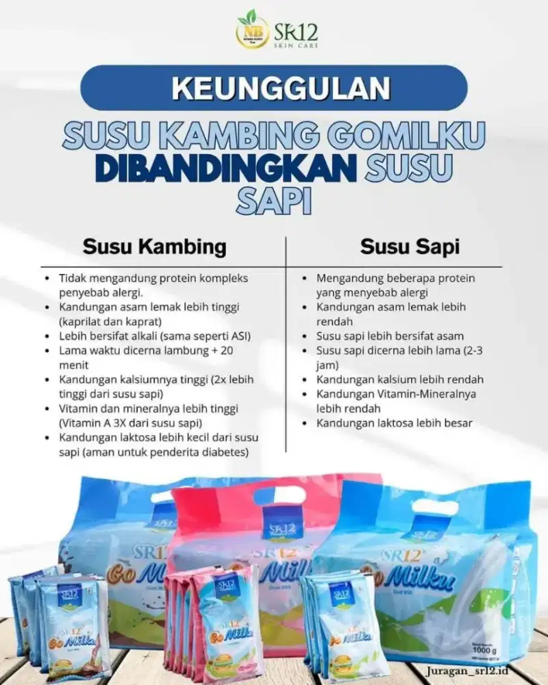 Gomilku susu kambing
