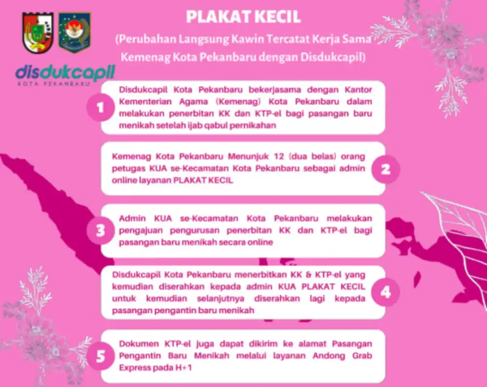 Biro jasa doa ibu