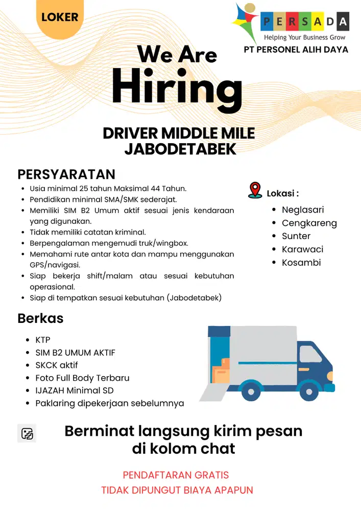 DIBUTUHKAN DRIVER SIM B 2 UMUM SEGERA!