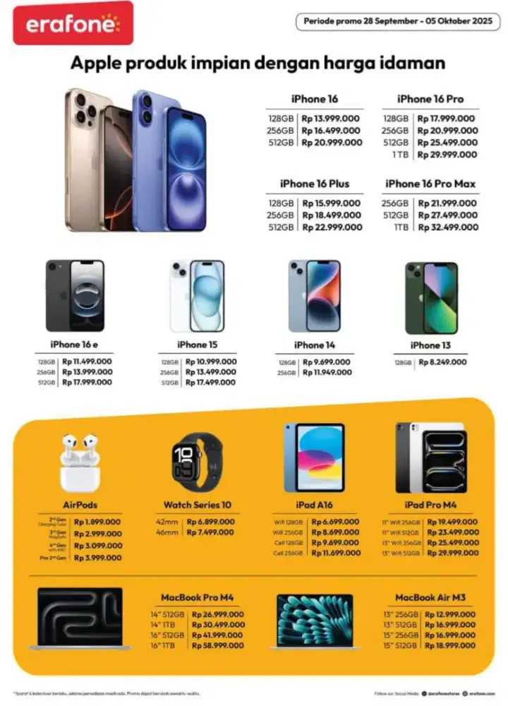 Promo cicilan 0% untuk produk iPhone by Kredivo