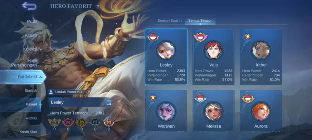 Jual akun mobile legend
