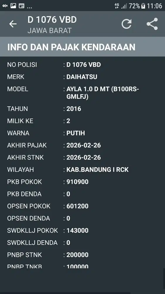 Daihatsu Ayla 2016 Bensin