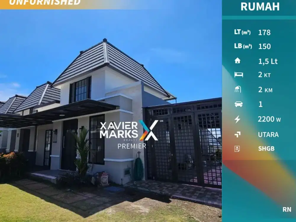 Disewakan Rumah Modern Cluster Blue Aqua Citraland Puncak Tidar Malang