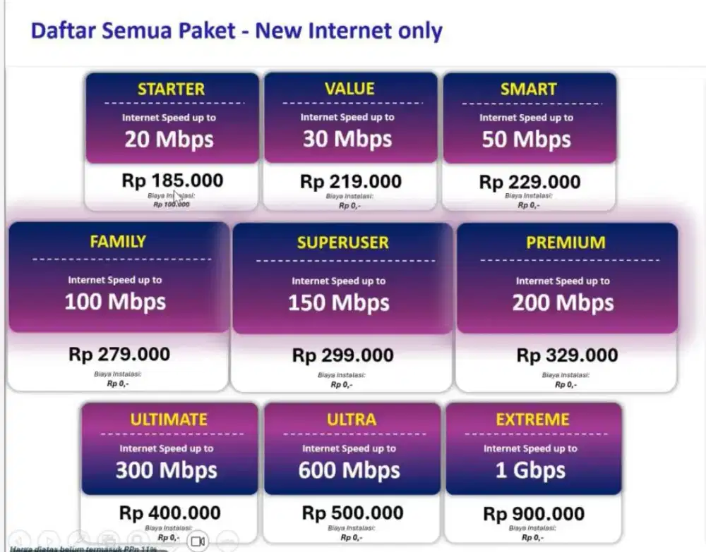 Pasang wifi XL satu