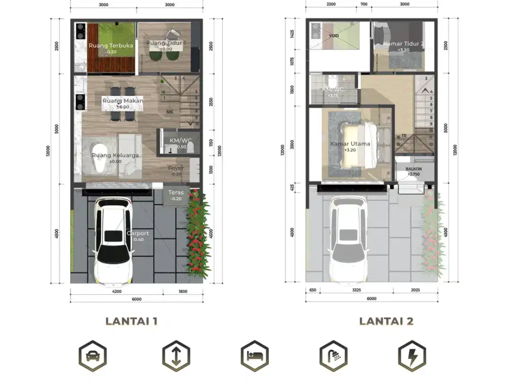 Rumah Mewah 2 Lantai Khas Eropa View Gunung Cicilan 6 Jutaan di Bogor