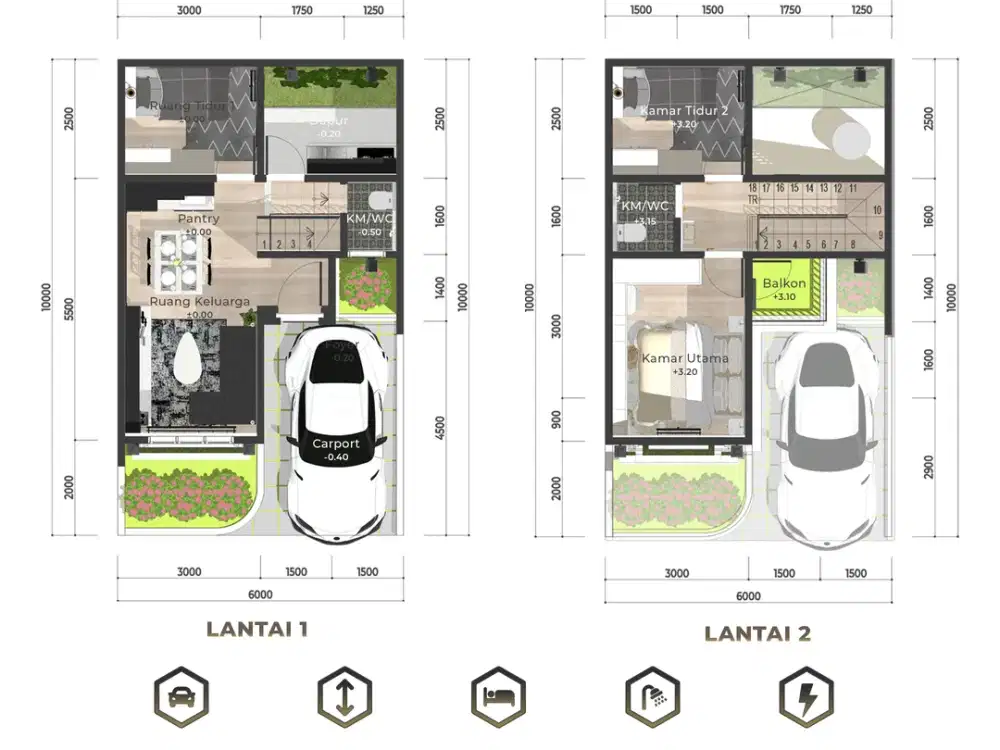 Rumah Gaya Eropa 2 Lantai Rasa Villa Cicilan 5 Jutaan di Bogor Kota