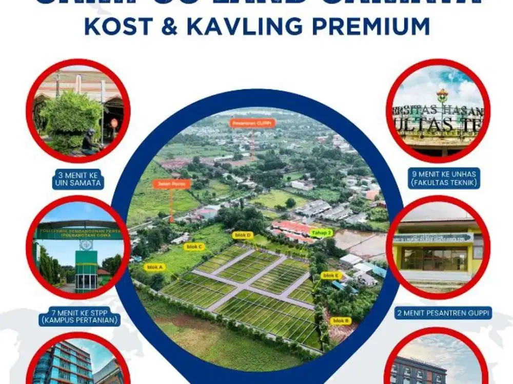 Dijual Murah Kavling Tanah untuk Kostan di Campus Land Samata Makassar