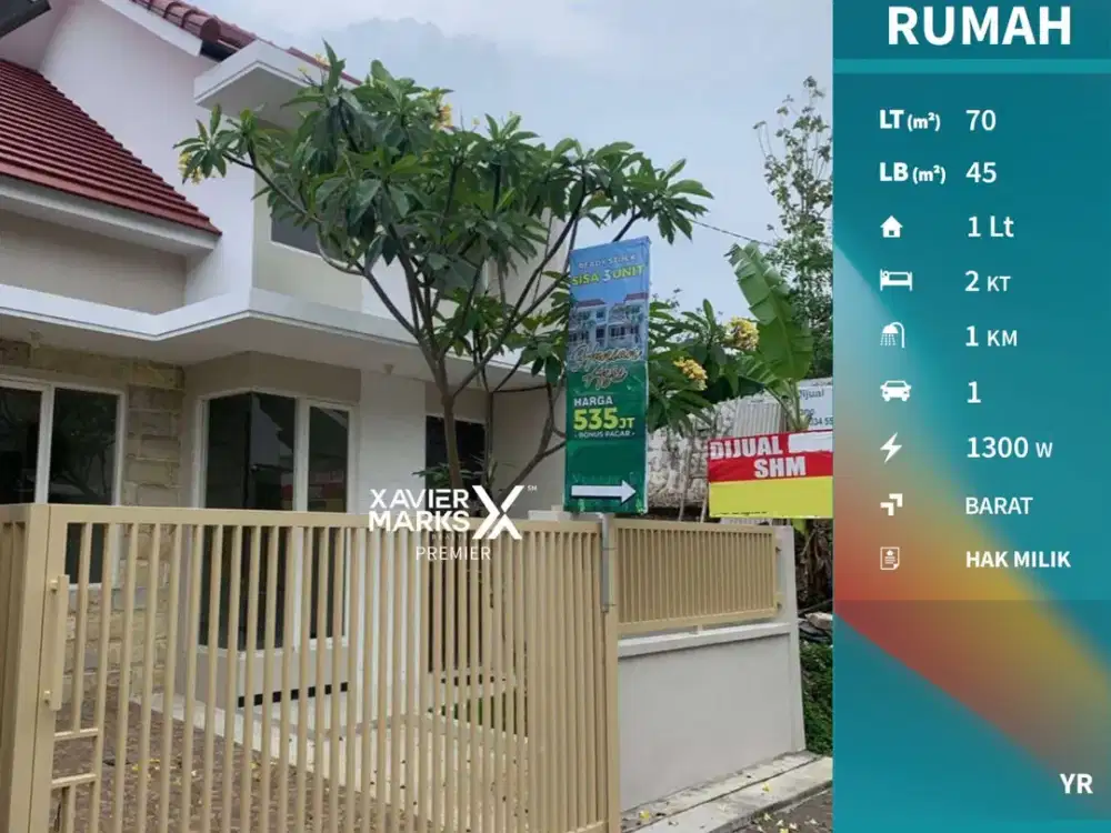 Dijual Rumah Murah Baru Gress Di Tidar Atas Malang(OLX541)