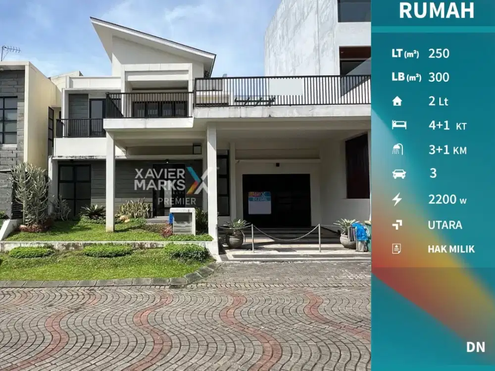 Rumah Modern Minimalis di Cluster Ijen Nirwana Residence, Klojen Kota