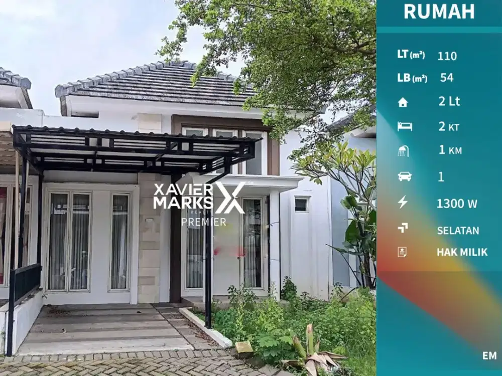 Dijual Rumah Minimalis Siap Huni Di Green Orchid Malang