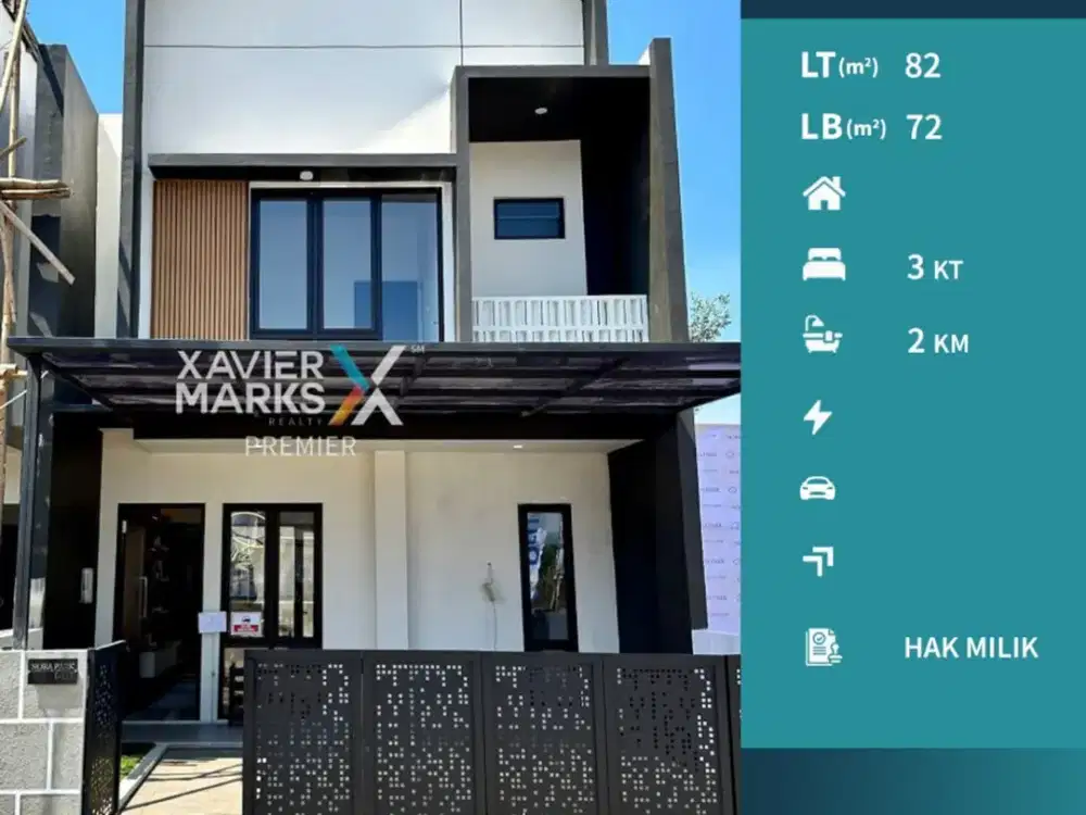Dijual Rumah Minimalis Dekat Exit Tol di Singosari Malang