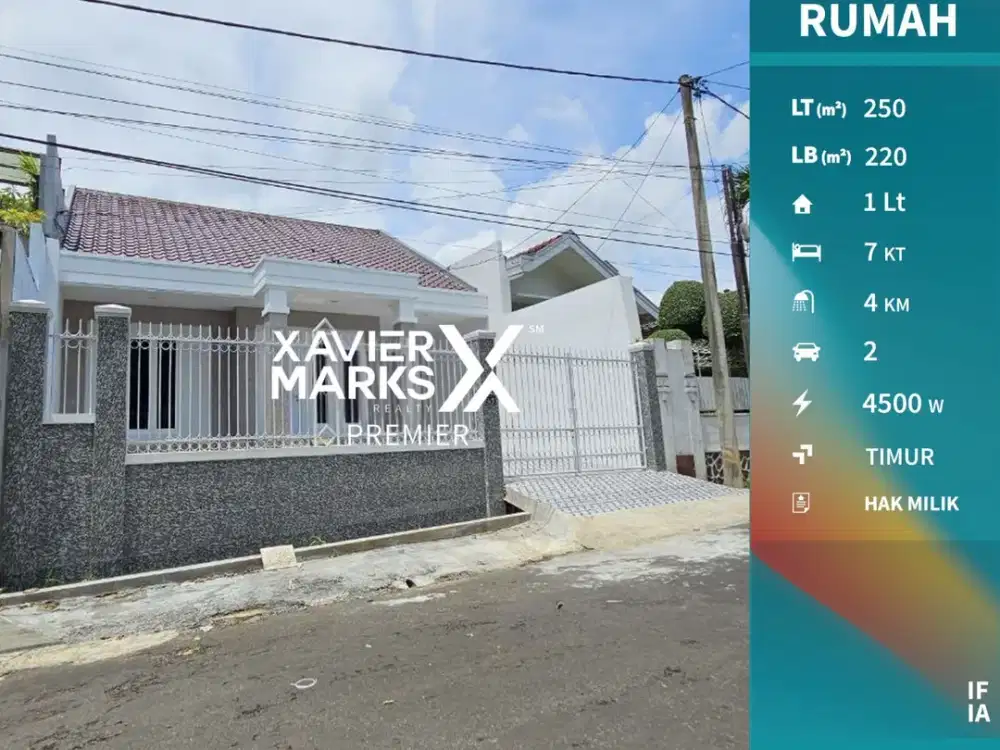 Dijual Rumah Bagus Baru Renov di Puncak Dieng Malang