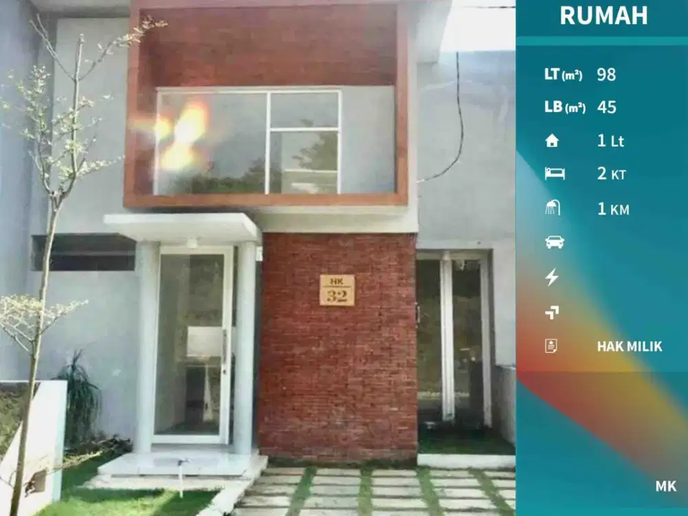 Rumah Dijual di the OZ Tidar, Malang