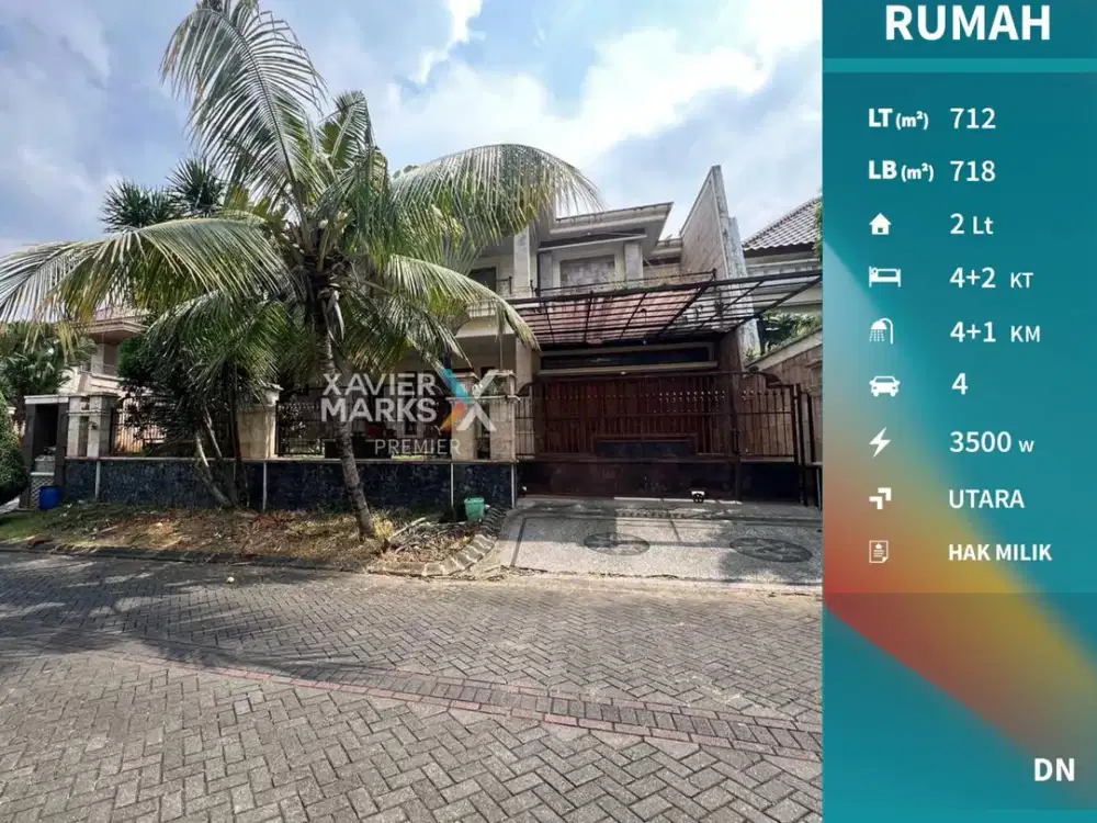 Rumah Premium di Boulevard Perumahan Istana Dieng Kota Malang
