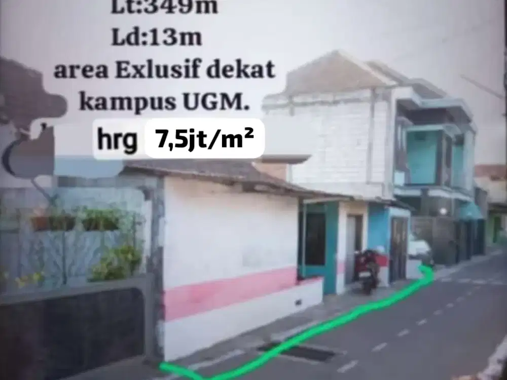 Tanah Strategis Pogung Ring 1 Kampus UGM