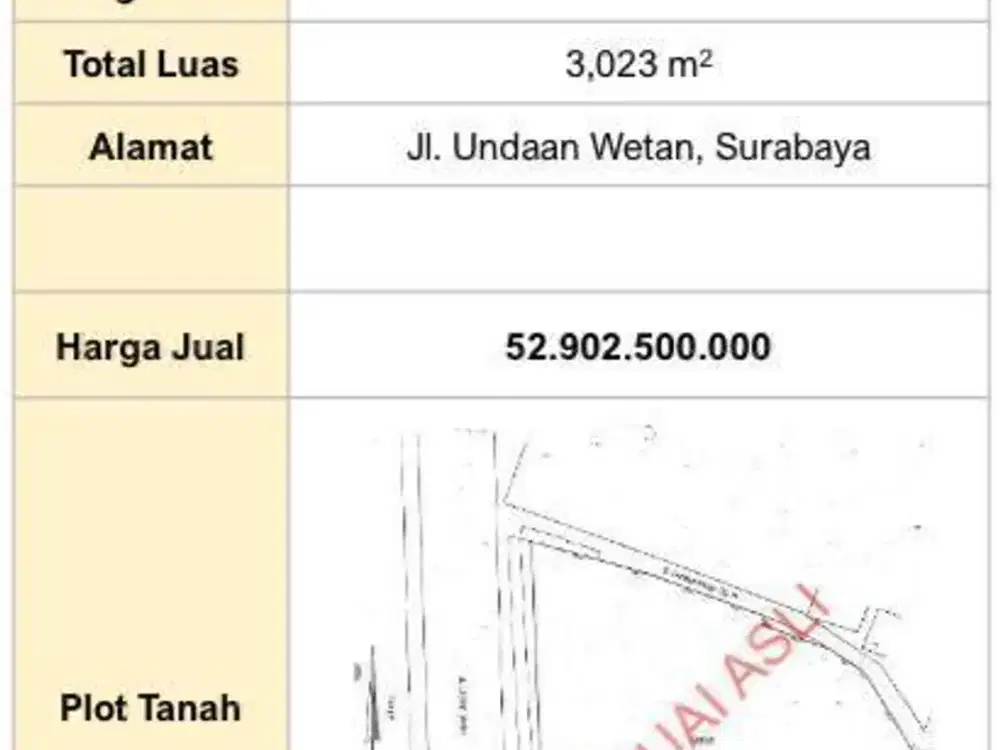 DIJUAL TANAH KOMERSIAL SURABAYA UNTUK DIBANGUN GEDUNG KANTOR, APARTEM
