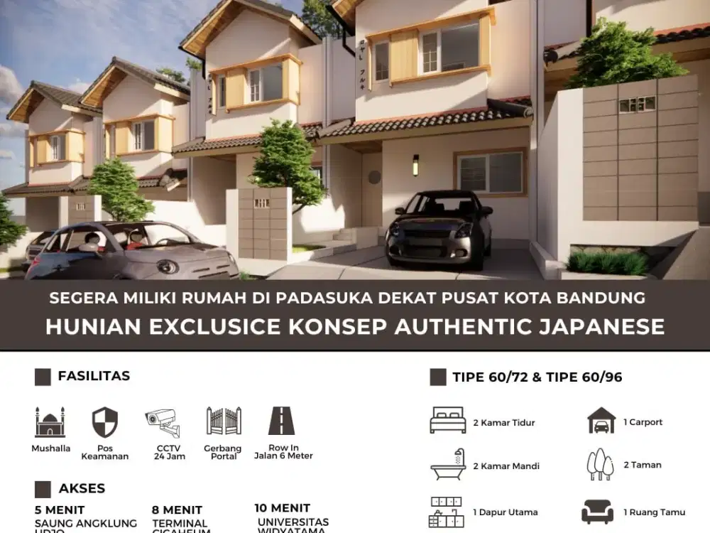 Ada Rumah 2lt 600jtan di Padasuka Bandung cicaheum dkt CIKUTRA  Invest