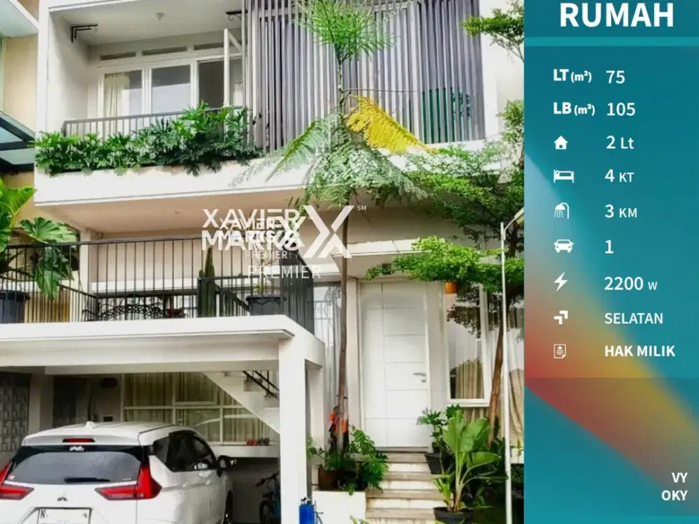 Dijual Rumah Hook Kawasan Kampus di Green Saphire Malang