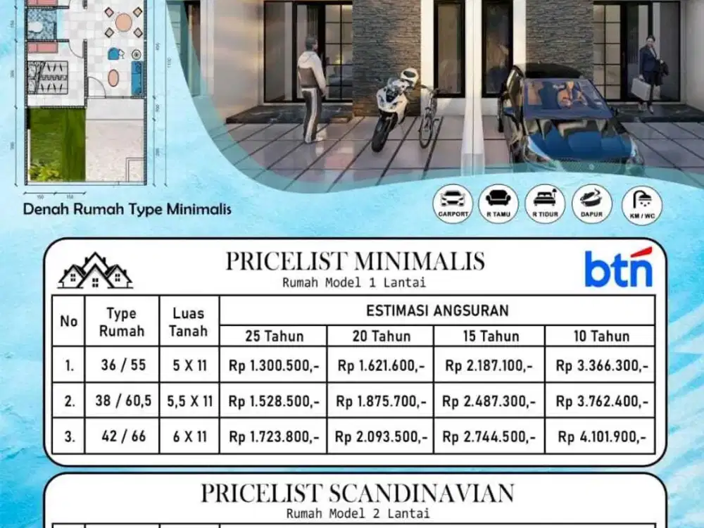 Dijual Rumah Free Biaya Di Wage Taman Sidoarjo