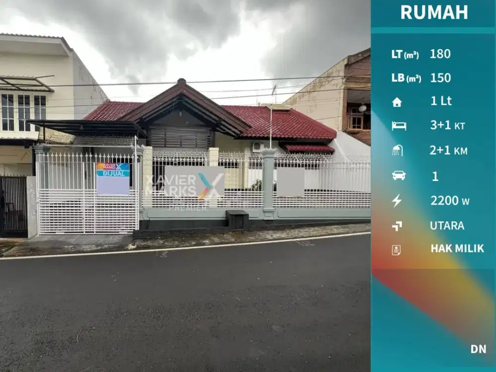 Dijual Rumah Dekat Unmer Siap Huni di Tidar Malang