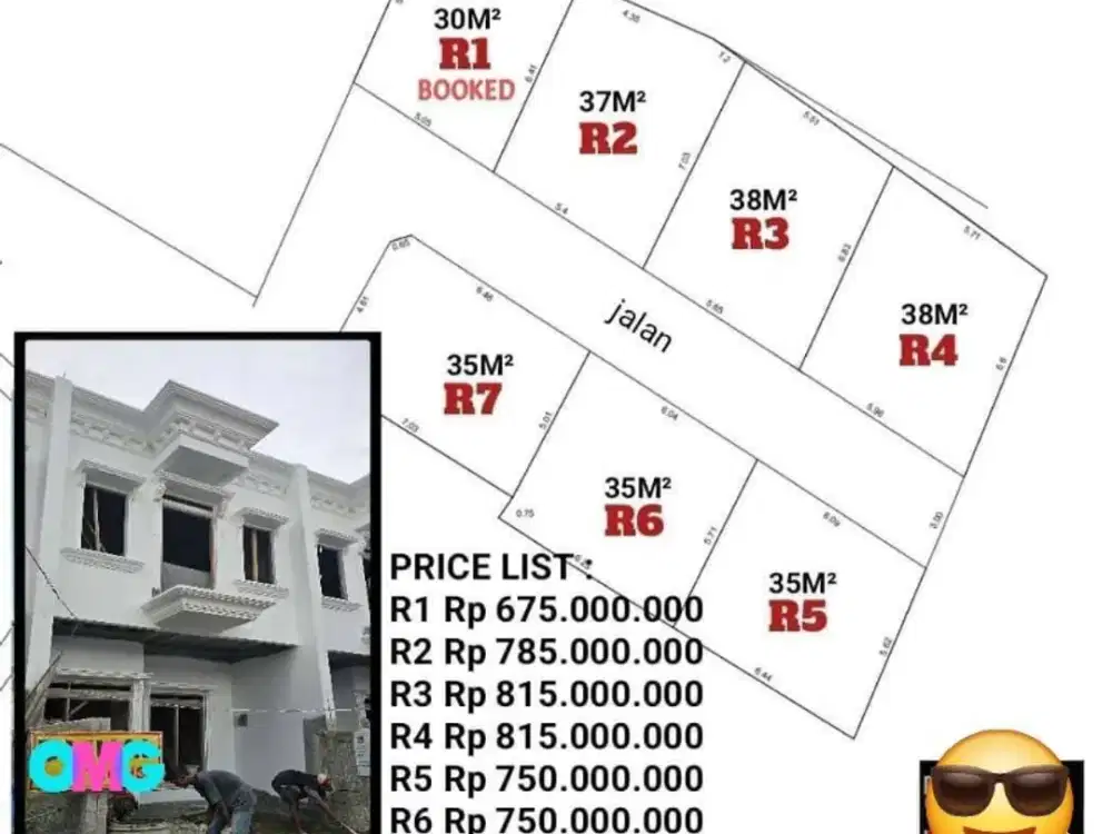 Di jual cepat rumah baru siap huni di jagakarsa