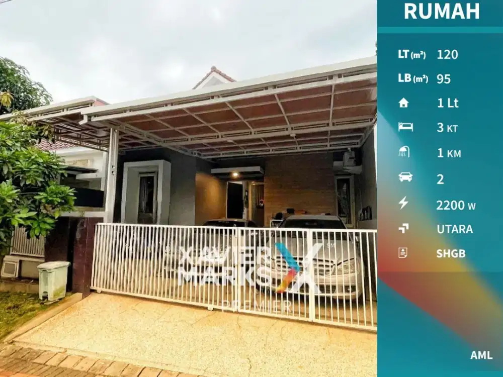 Dijual Rumah Modern Siap Huni di Austinville Dieng Malang