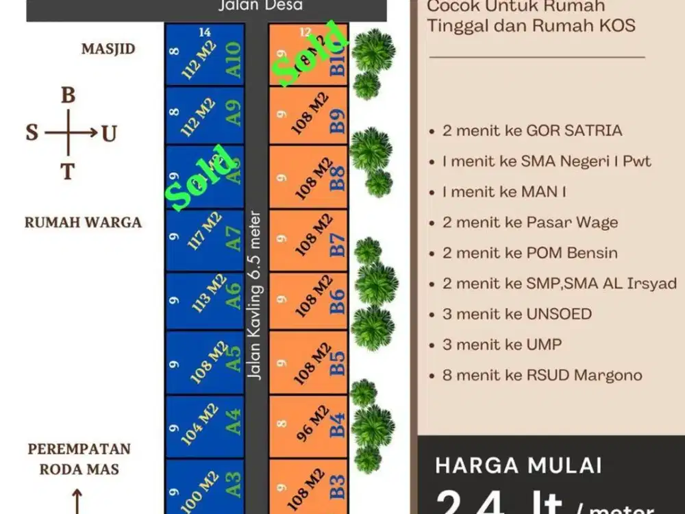 DIJUAL TANAH PURWOKERTO TIMUR DEKET PERUMAHAN GRAHA TIMUR