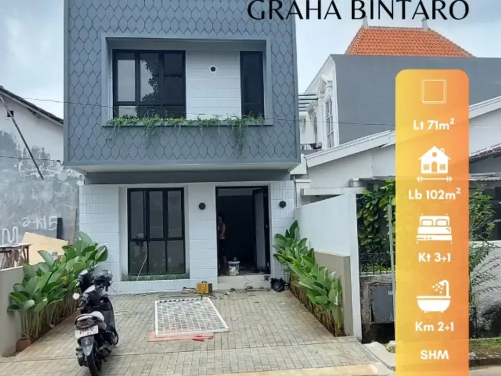 Dijual rumah brand new cluster graha bintaro jaya tangsel
