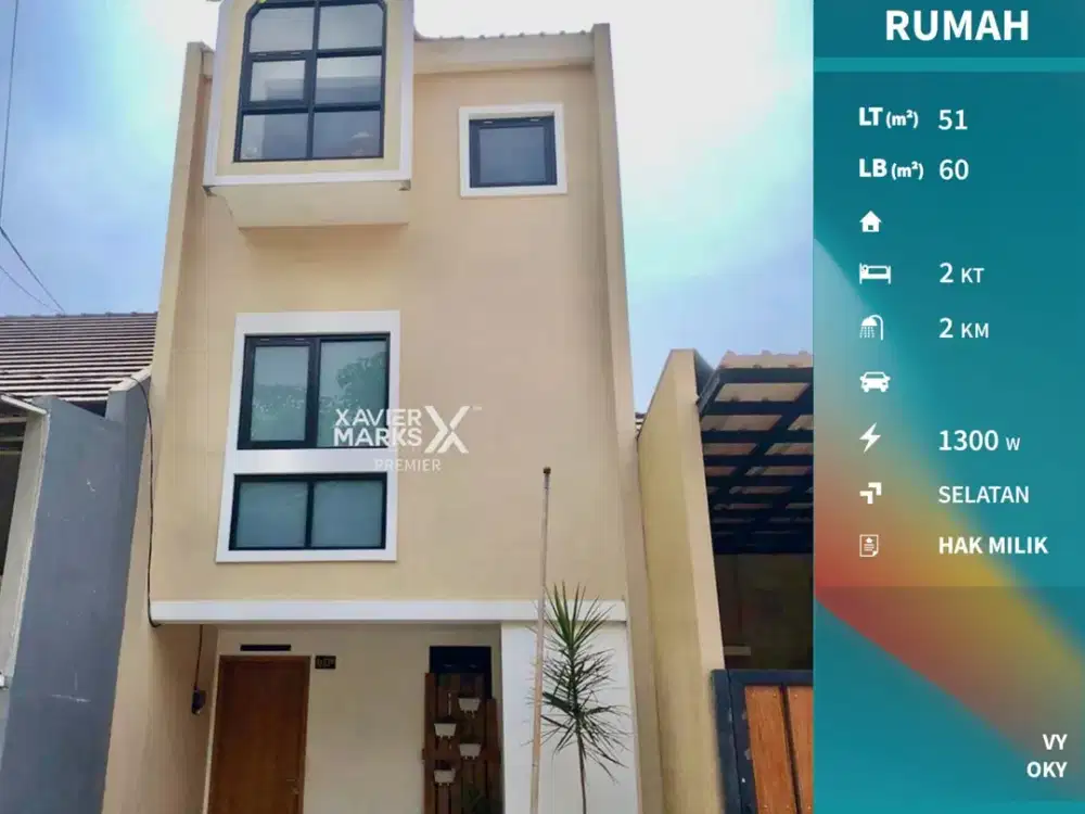 Super Murah Rumah Siap Huni di Pandanwangi Sulfat Kota Malang