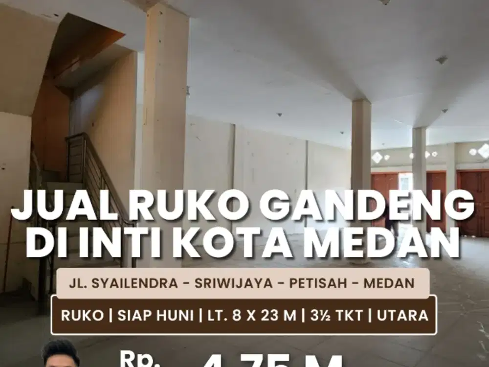 Jual Ruko Gandeng Siap Huni Lokasi Strategis Di Medan