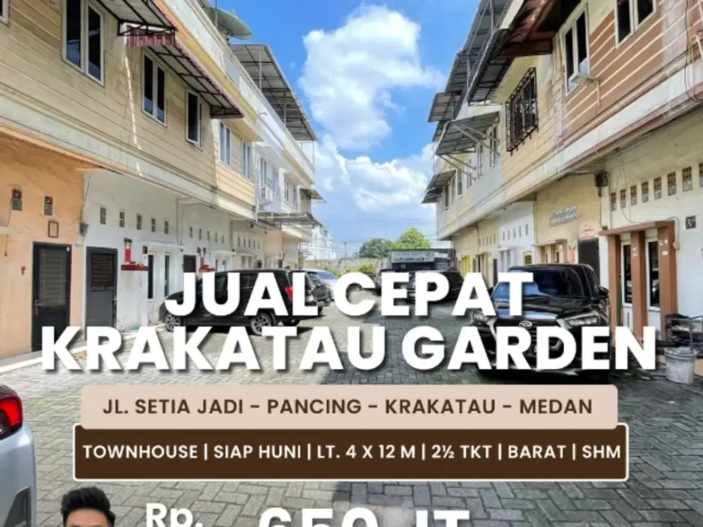 Jual Cepat Rumah Kondisi Siap Huni Daerah Krakatau
