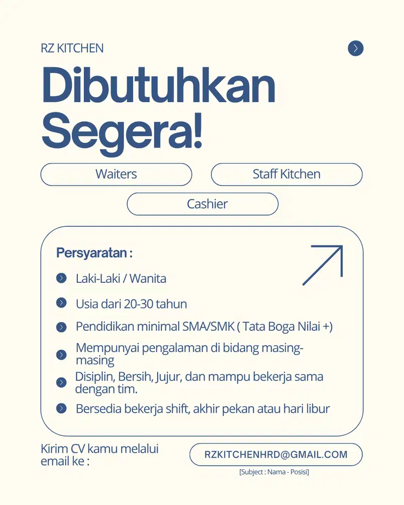 Loker Staff Kitchen, Waiters, Kasir