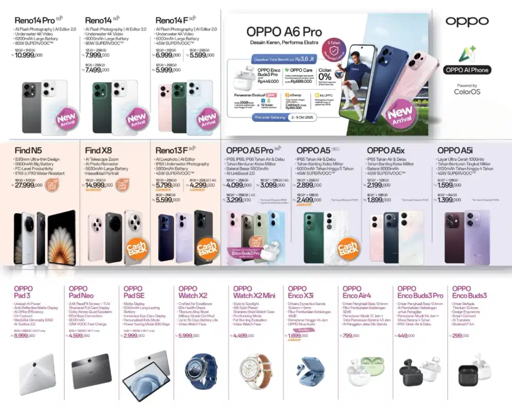 DI JUAL HP OPPO LENGKAP