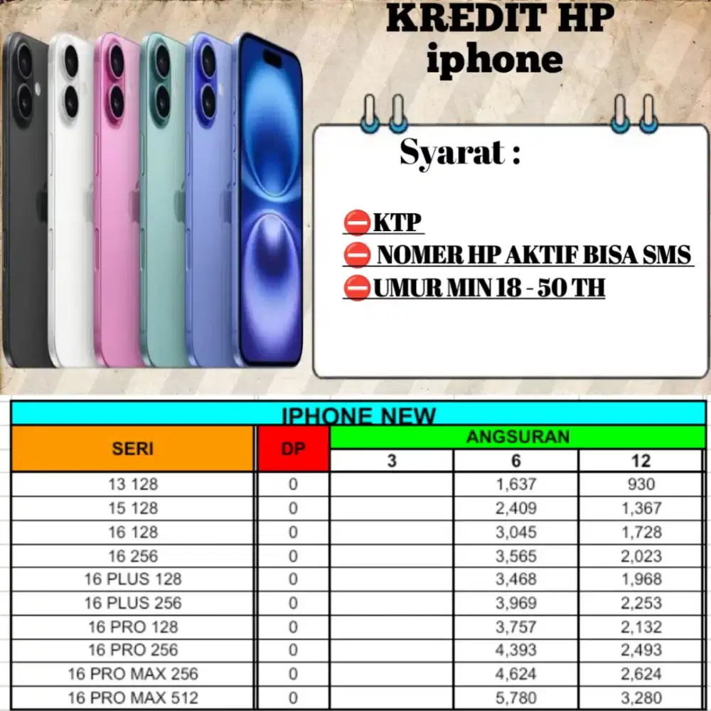 Kredit iPhone mudah
