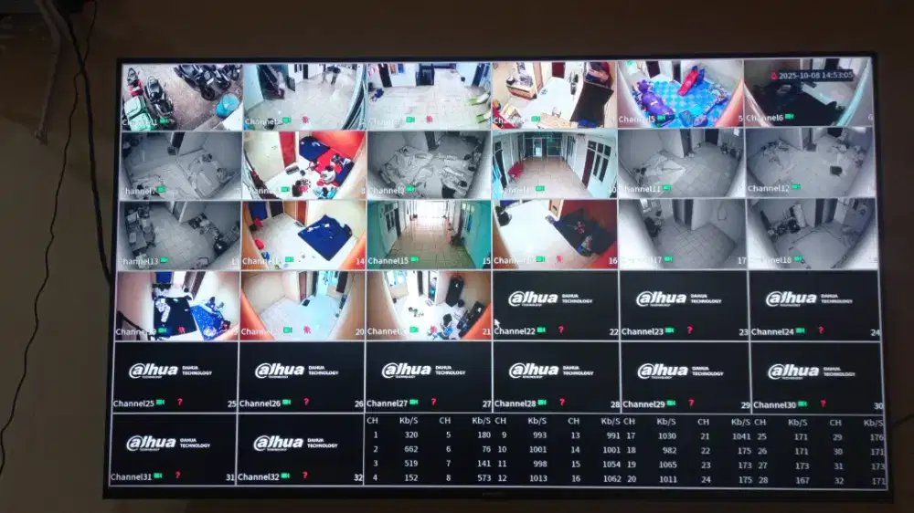 Specialis cctv + pabx tlp gemilang tehnik