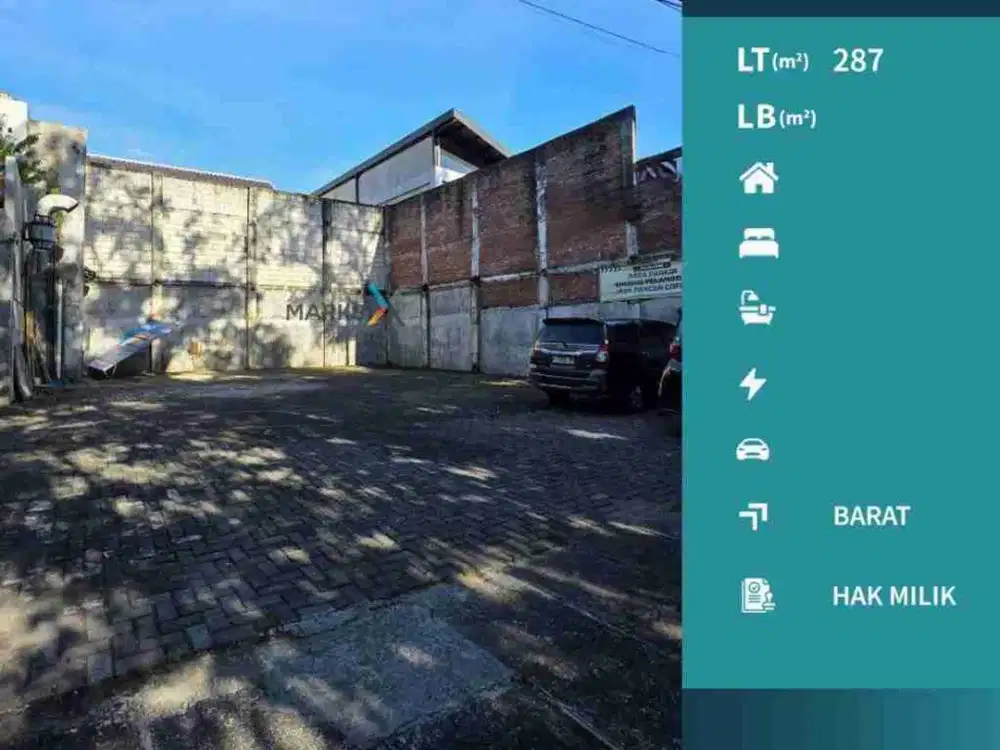 Dijual Tanah Kavling Strategis di Area Komersial Jalan Jakarta, Malang