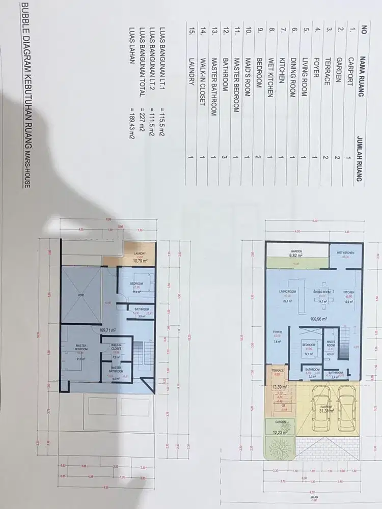 DITAWARKAN PROYEK RUMAH MODERN KONTEMPORER