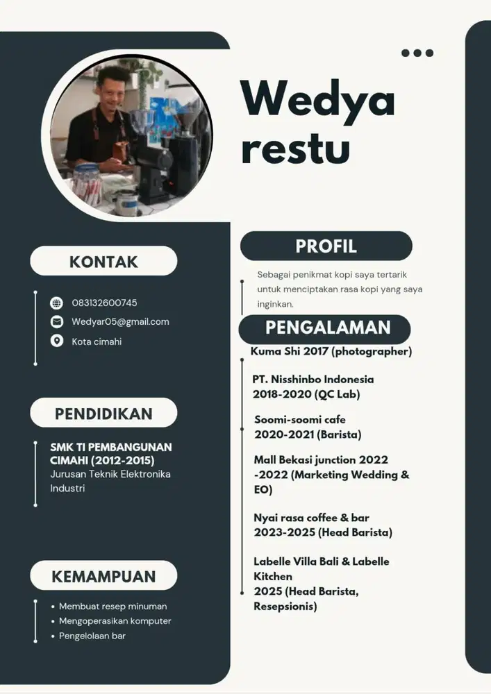 Head barista/barista