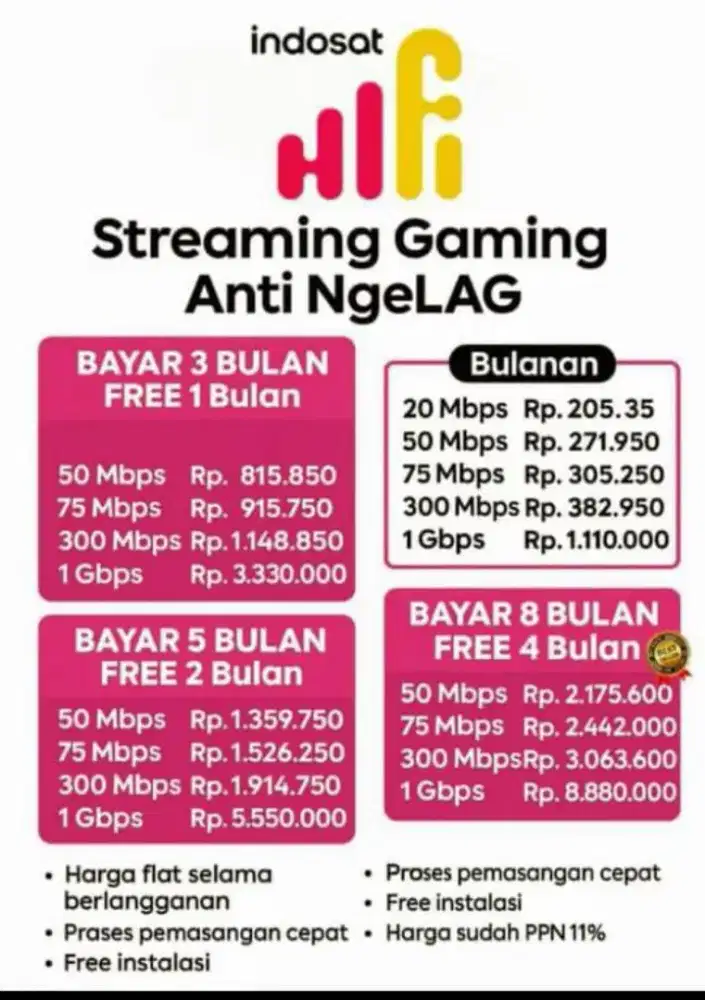 Pasang wifi hifi indosat