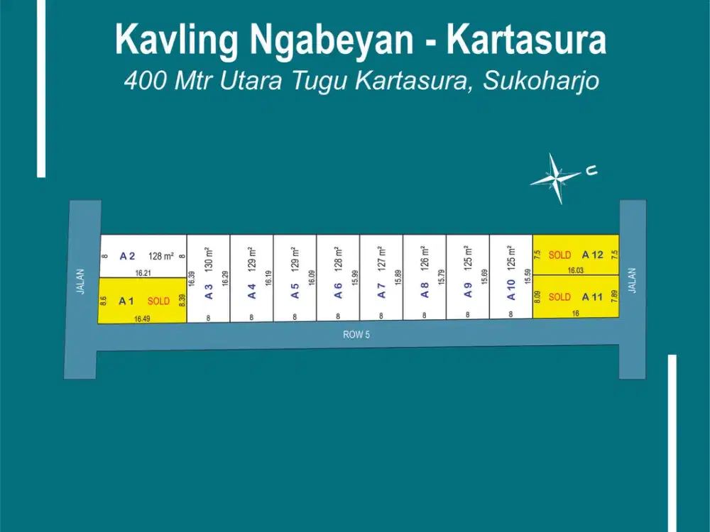 Tanah dijual 2 menit tugu Kartasura ,SHM unit dalam perumahan