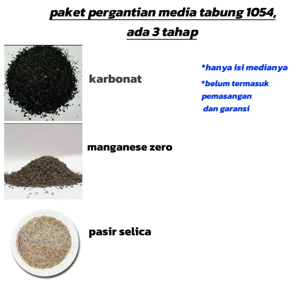 Pergantian media filter air 1054
