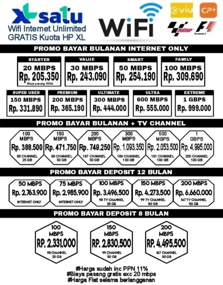 Promo Wifi First Media XL SATU 2025