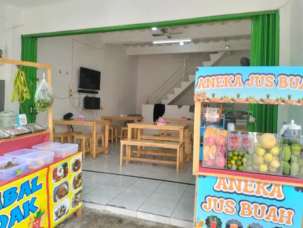 Dicari  Wanita JUJUR,Pekerja Keras,usia 25-35 single/janda,, MENGINAP