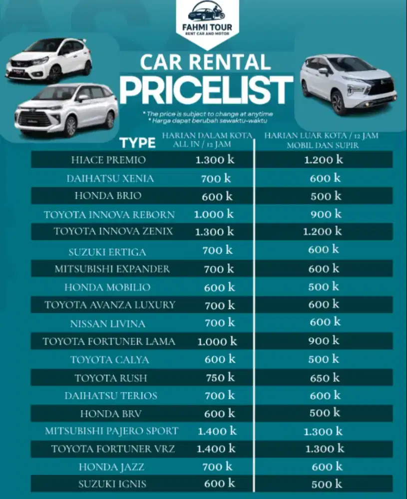 Rental Mobil Jabodetabek