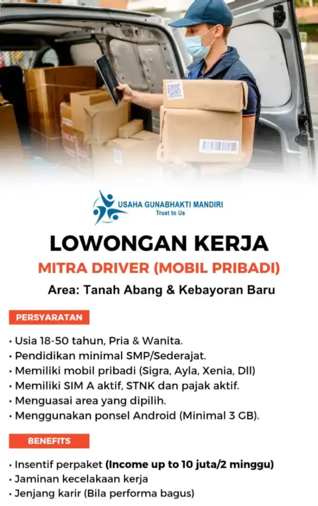 LOWONGAN RIDER DAN DRIVER DELIVERY PAKET