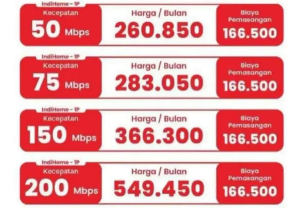 Wifi Indihome Yang maau berlangganan Wifi Indihome