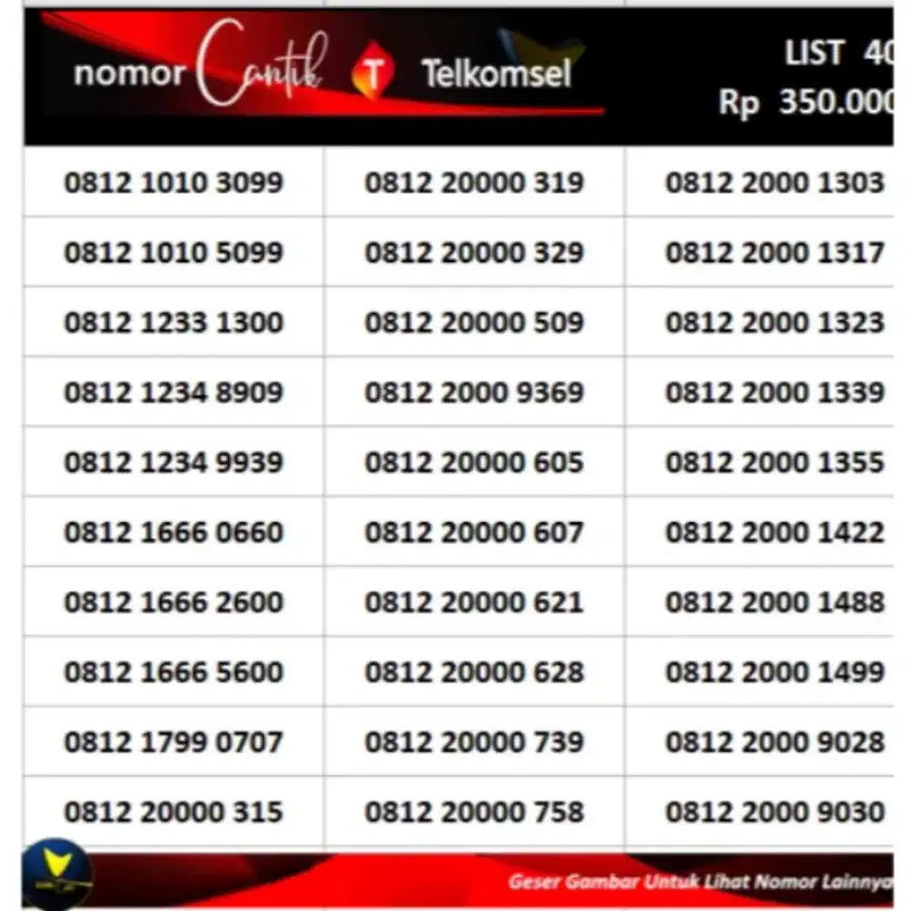 Cek Nomor Cantik Telkomsel Kartu Perdana Telkomsel  Nomor Cantik Terba