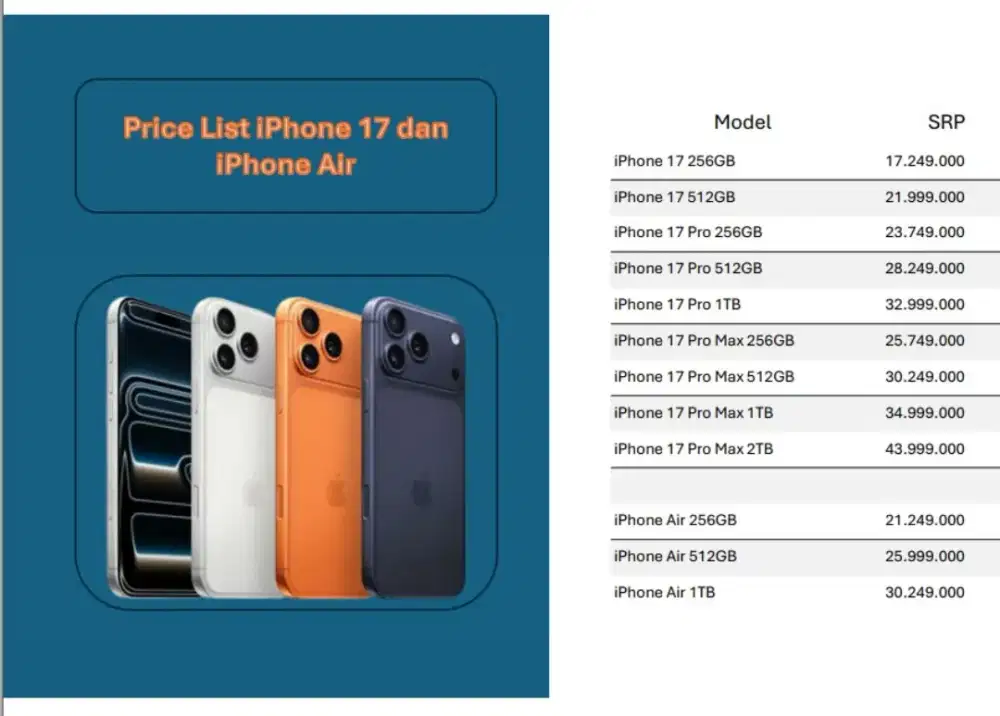 yuuk yg mau Po iphone series 17 nya bisa