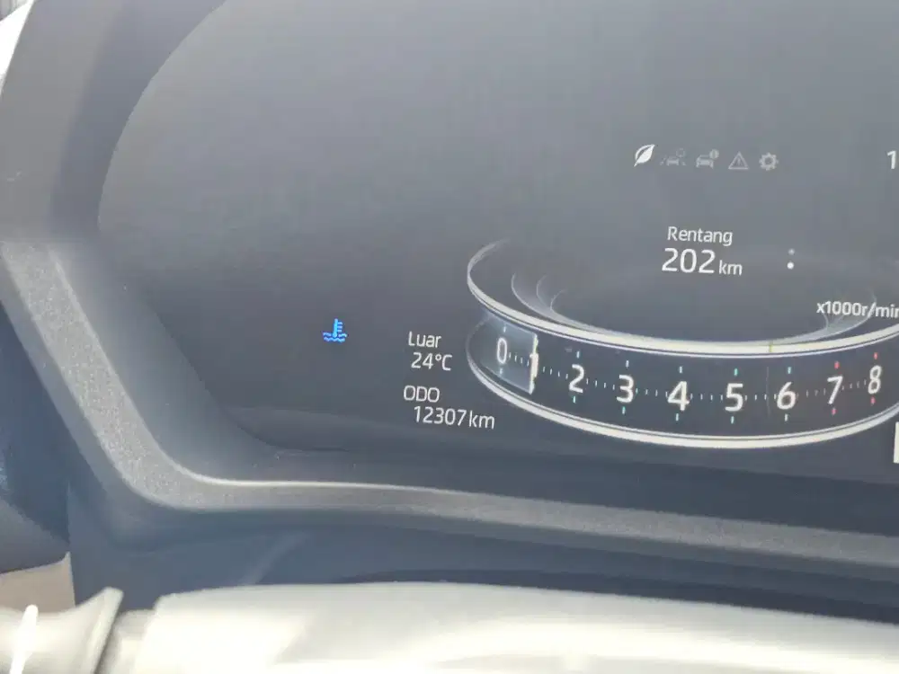 Antik KM 12rb.. Toyota Veloz Q CVT TSS 2023 (D)
