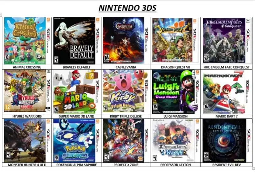 Isi Game Nintendo 3DS